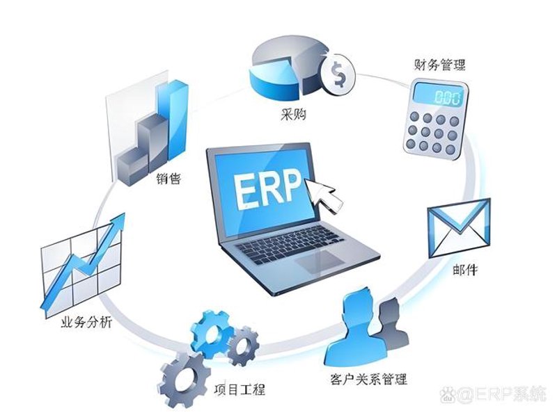 IT外包行业：顺应数字化转型趋势